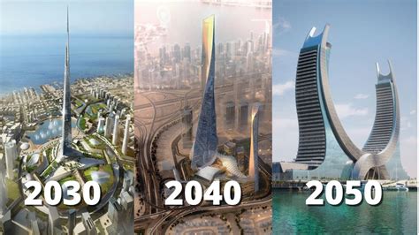 List of megaprojects .